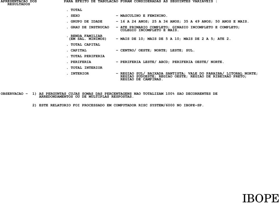 . RENDA FAMILIAR (EM SAL. MINIMOS) - MAIS DE 10; MAIS DE 5 A 10; MAIS DE 2 A 5; ATE 2.. TOTAL CAPITAL. CAPITAL - CENTRO/ OESTE; NORTE; LESTE; SUL.. TOTAL PERIFERIA.