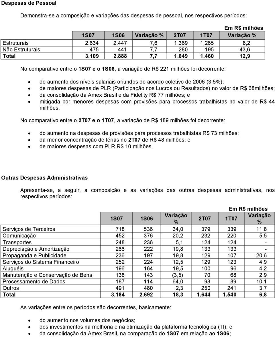 460 12,9 No comparativo entre o 1S07 e o 1S06, a variação de R$ 221 milhões foi decorrente: do aumento dos níveis salariais oriundos do acordo coletivo de 2006 (3,5%); de maiores despesas de PLR