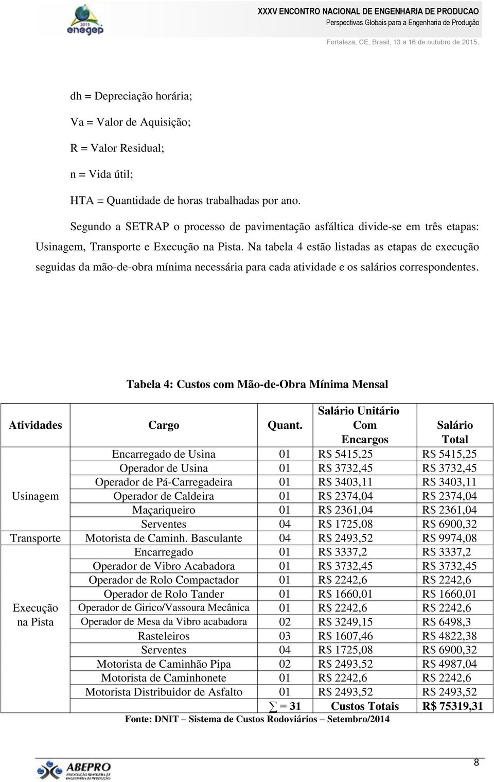 Na tabela 4 estão listadas as etapas de execução seguidas da mão-de-obra mínima necessária para cada atividade e os salários correspondentes.