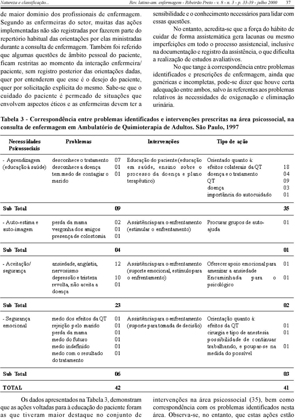 Também foi referido que algumas questões de âmbito pessoal do paciente, ficam restritas ao momento da interação enfermeira/ paciente, sem registro posterior das orientações dadas, quer por entenderem