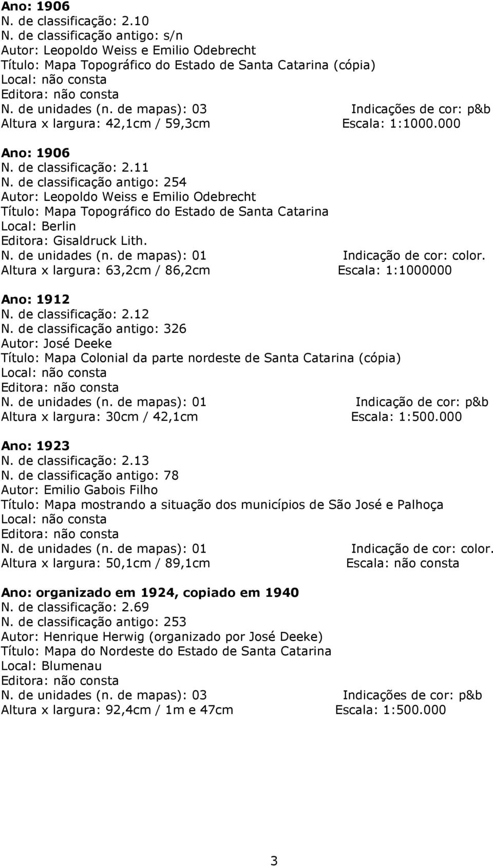 de classificação antigo: 254 Autor: Leopoldo Weiss e Emilio Odebrecht Título: Mapa Topográfico do Estado de Santa Catarina Local: Berlin Editora: Gisaldruck Lith.