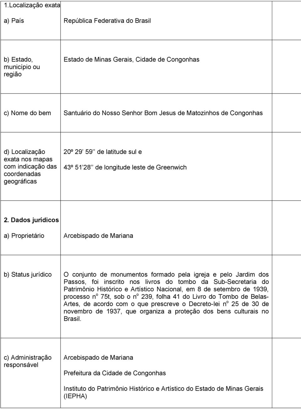 Dados jurídicos a) Proprietário Arcebispado de Mariana b) Status jurídico O conjunto de monumentos formado pela igreja e pelo Jardim dos Passos, foi inscrito nos livros do tombo da Sub-Secretaria do