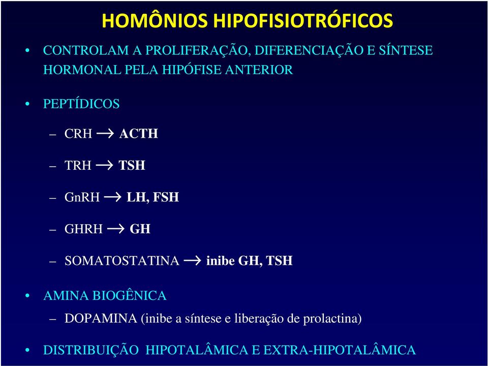 LH, FSH GHRH GH SOMATOSTATINA inibe GH, TSH AMINA BIOGÊNICA DOPAMINA (inibe