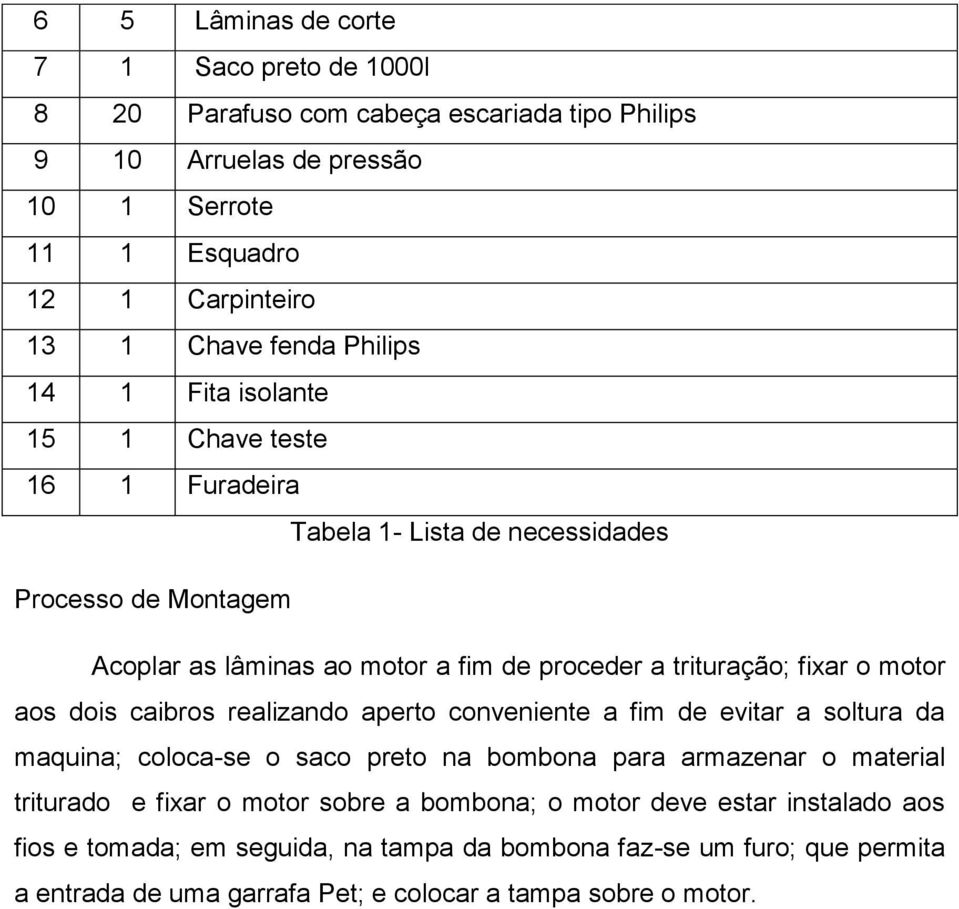 motor aos dois caibros realizando aperto conveniente a fim de evitar a soltura da maquina; coloca-se o saco preto na bombona para armazenar o material triturado e fixar o motor