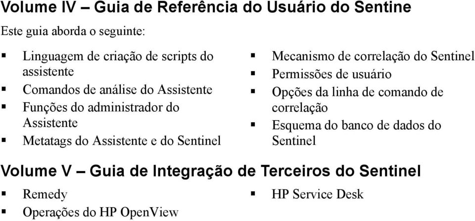 Sentinel Mecanismo de correlação do Sentinel Permissões de usuário Opções da linha de comando de correlação Esquema do