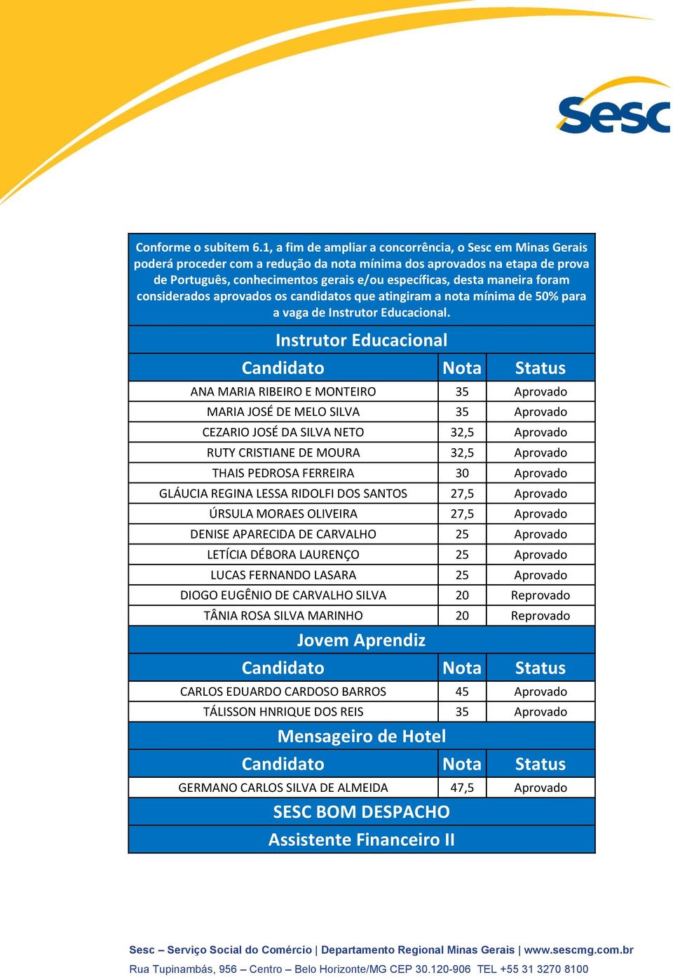 FERREIRA 30 Aprovado GLÁUCIA REGINA LESSA RIDOLFI DOS SANTOS 27,5 Aprovado ÚRSULA MORAES OLIVEIRA 27,5 Aprovado DENISE APARECIDA DE CARVALHO 25 Aprovado LETÍCIA DÉBORA LAURENÇO 25 Aprovado LUCAS