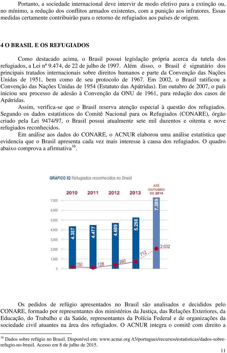 4 O BRASIL E OS REFUGIADOS Como destacado acima, o Brasil possui legislação própria acerca da tutela dos refugiados, a Lei nº 9.474, de 22 de julho de 1997.