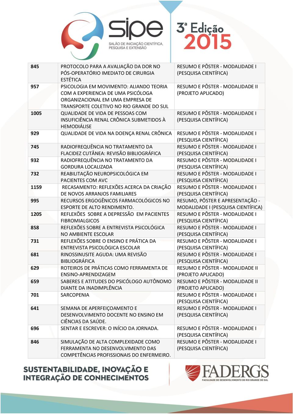 NO TRATAMENTO DA FLACIDEZ CUTÂNEA: REVISÃO BIBLIOGRÁFICA 932 RADIOFREQUÊNCIA NO TRATAMENTO DA GORDURA LOCALIZADA 732 REABILITAÇÃO NEUROPSICOLÓGICA EM PACIENTES COM AVC 1159 RECASAMENTO: REFLEXÕES