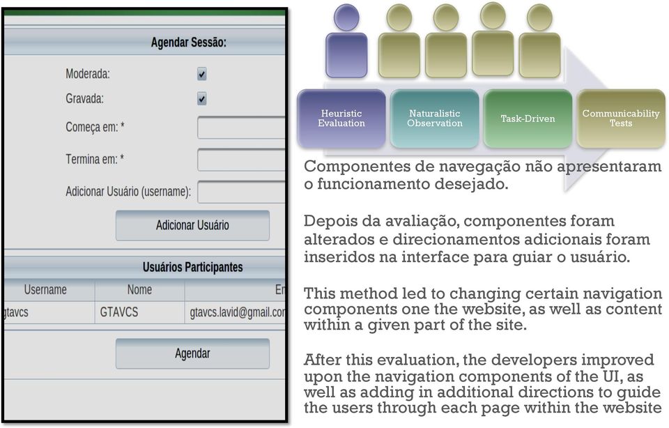 This method led to changing certain navigation components one the website, as well as content within a given part of the site.