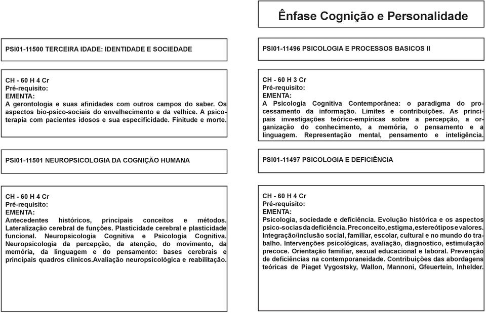 CH - 60 H 3 Cr A Psicologia Cognitiva Contemporânea: o paradigma do processamento da informação. Limites e contribuições.