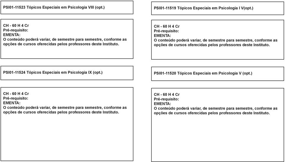 O conteúdo poderá variar, de semestre para semestre, conforme as opções de cursos oferecidas pelos professores deste Instituto. PSI01-11524 Tópicos Especiais em Psicologia IX (opt.