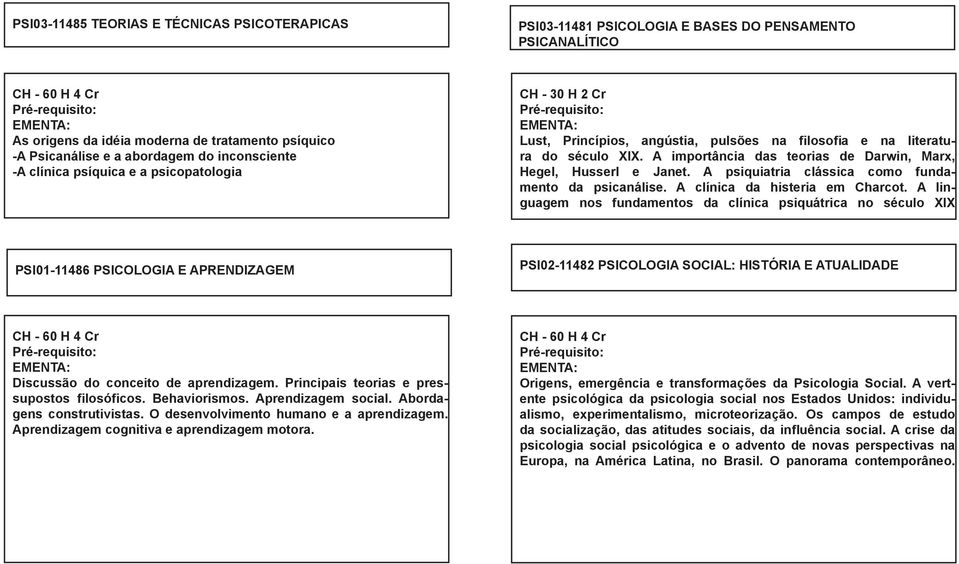 A importância das teorias de Darwin, Marx, Hegel, Husserl e Janet. A psiquiatria clássica como fundamento da psicanálise. A clínica da histeria em Charcot.