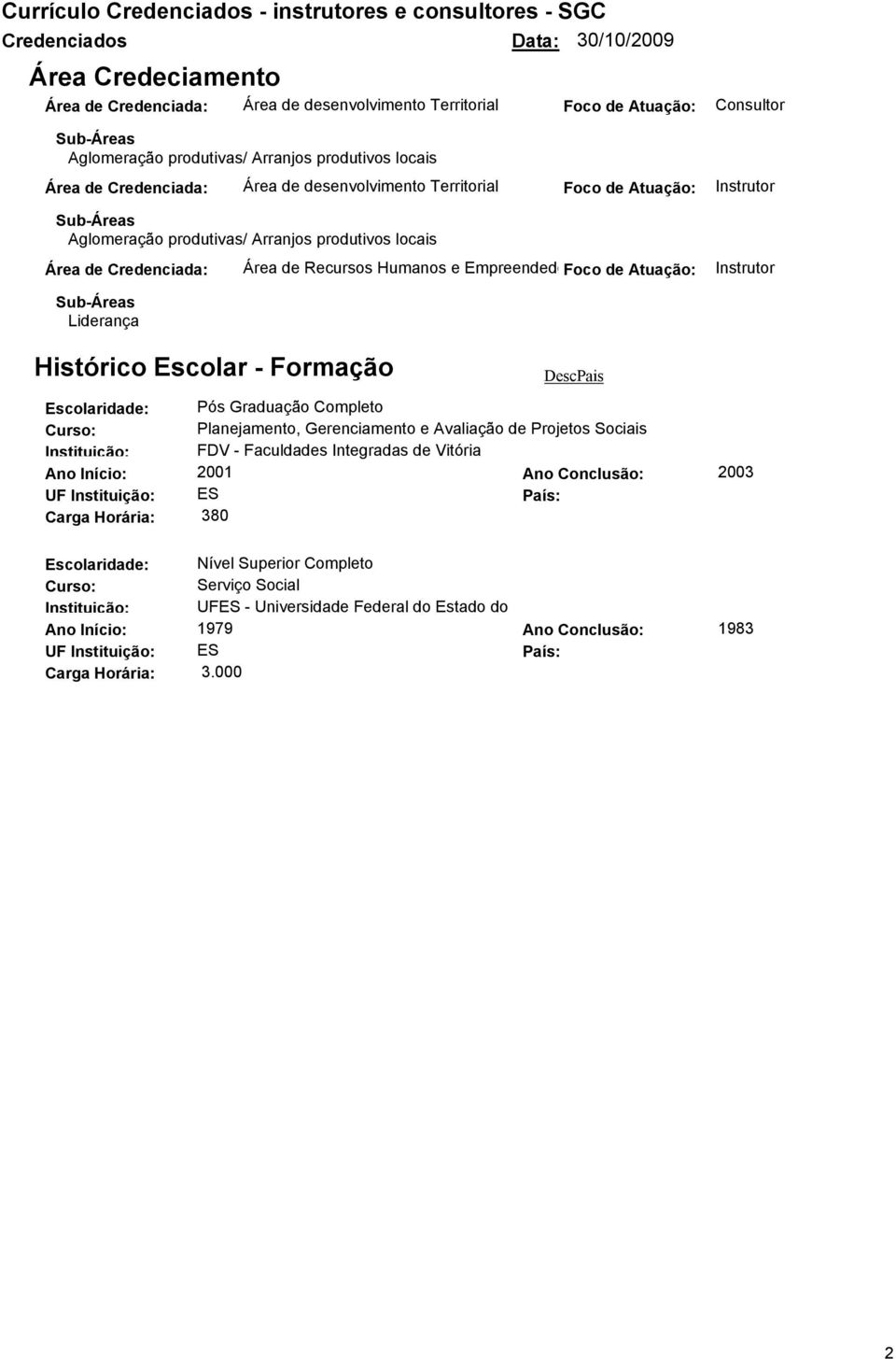 Instrutor Sub-Áreas Liderança Histórico Escolar - Formação Escolaridade: Instituição: Ano Início: UF Instituição: DescPais Pós Graduação Completo Planejamento, Gerenciamento e Avaliação de Projetos