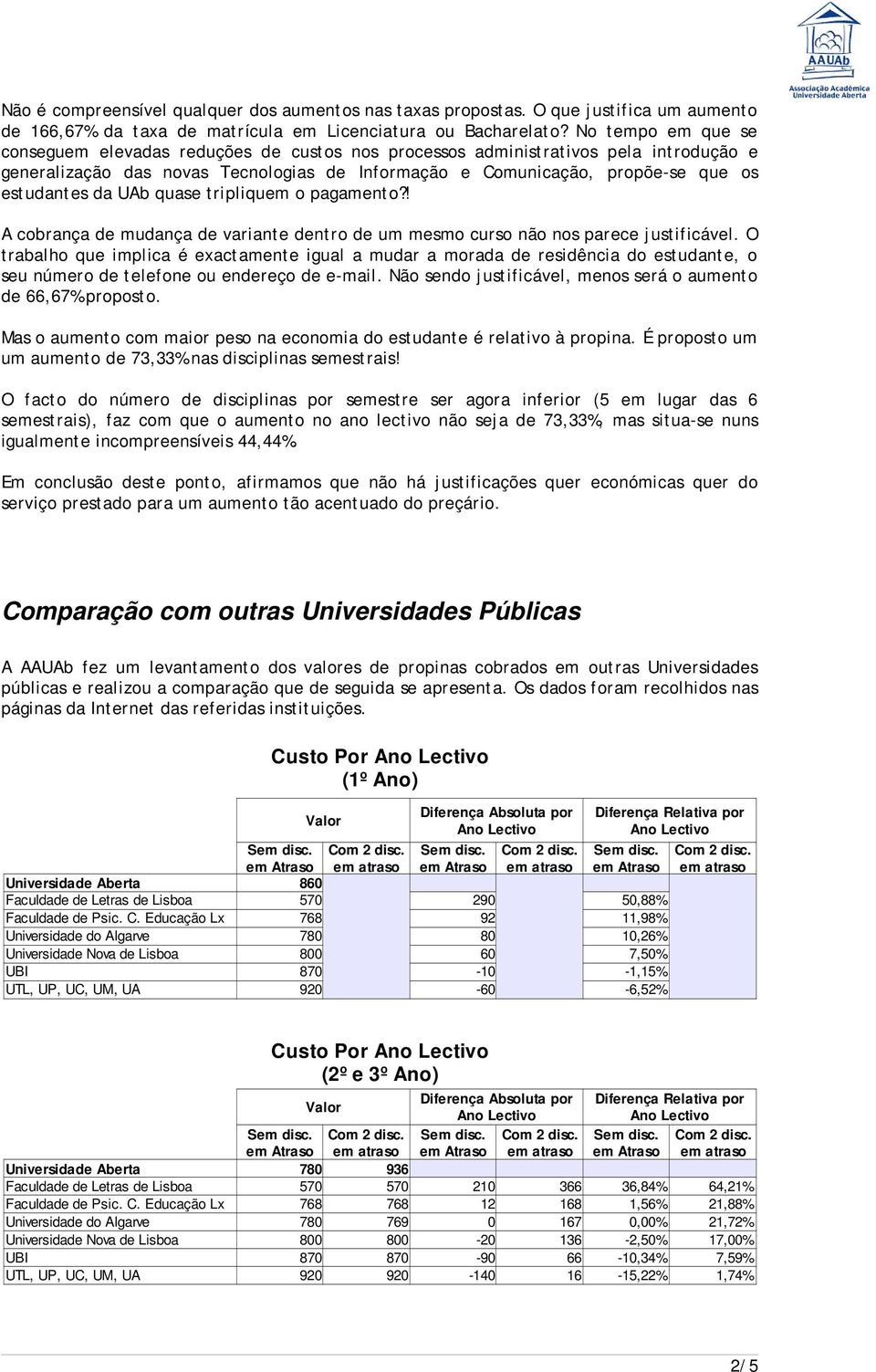 da UAb quase tripliquem o pagamento?! A cobrança de mudança de variante dentro de um mesmo curso não nos parece justificável.