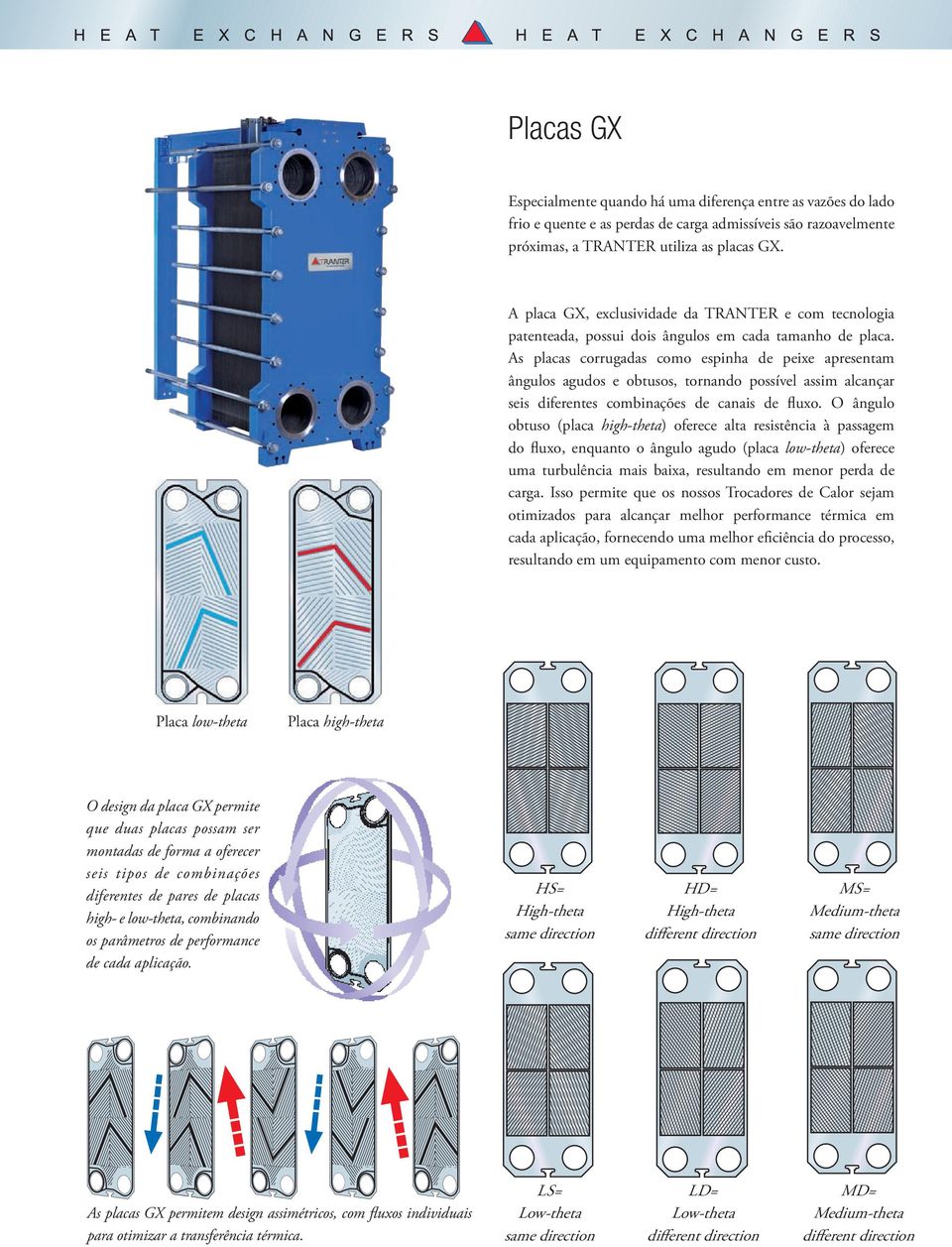 As placas corrugadas como espinha de peixe apresentam ângulos agudos e obtusos, tornando possível assim alcançar seis diferentes combinações de canais de fluxo.