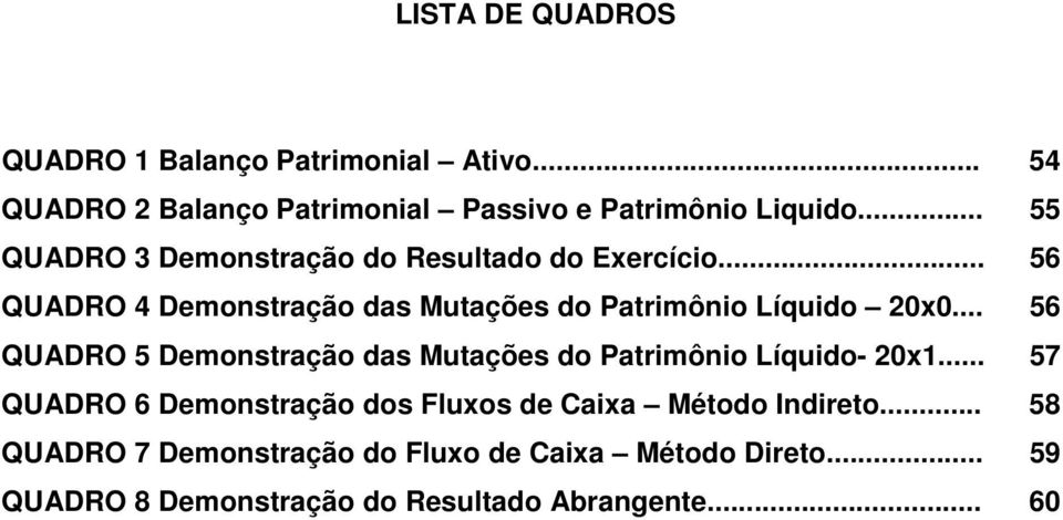 .. 56 QUADRO 5 Demonstração das Mutações do Patrimônio Líquido- 20x1.