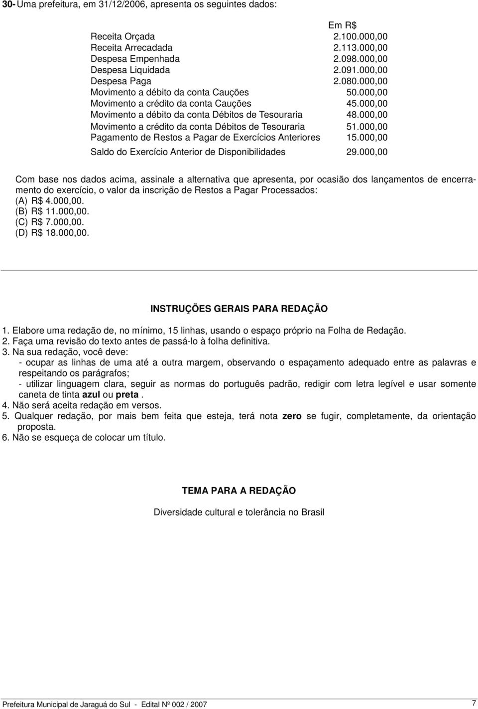 000,00 Movimento a crédito da conta Débitos de Tesouraria 51.000,00 Pagamento de Restos a Pagar de Exercícios Anteriores 15.000,00 Saldo do Exercício Anterior de Disponibilidades 29.