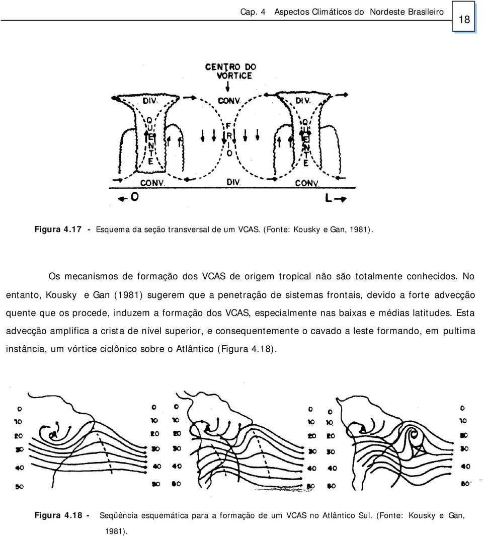 No entanto, Kousky e Gan (1981) sugerem que a penetração de sistemas frontais, devido a forte advecção quente que os procede, induzem a formação dos VCAS,