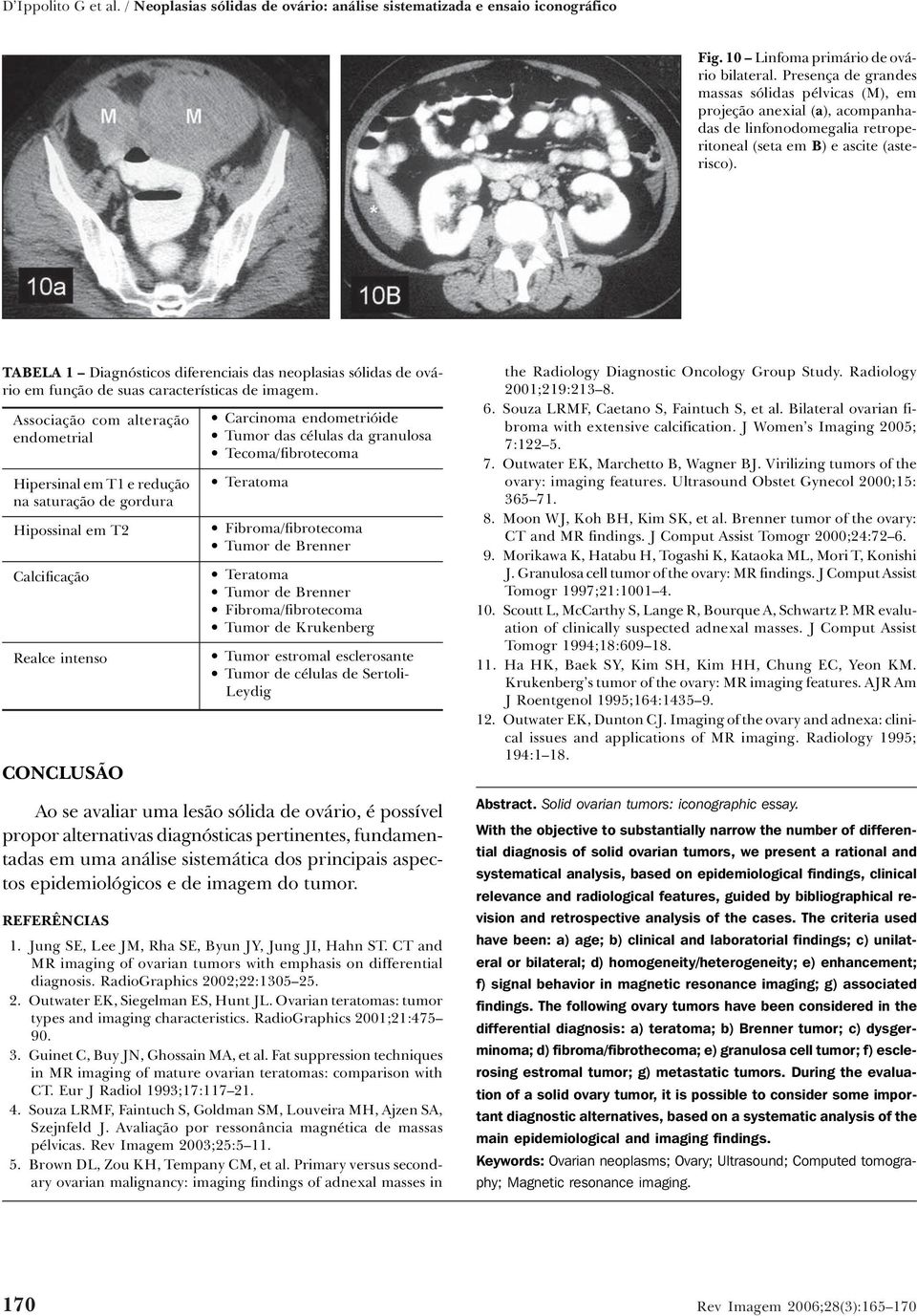 TABELA 1 Diagnósticos diferenciais das neoplasias sólidas de ovário em função de suas características de imagem.