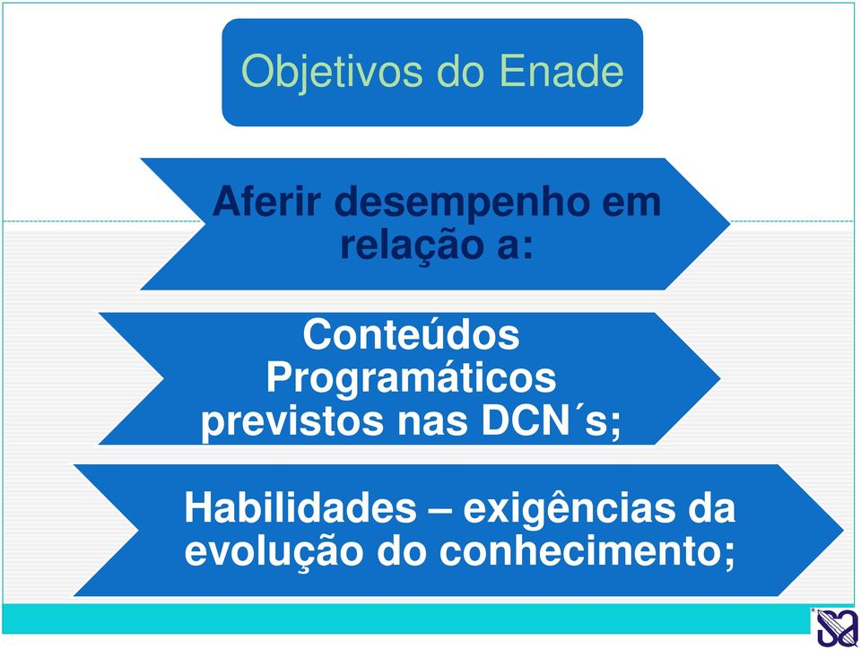 Programáticos previstos nas DCN s;