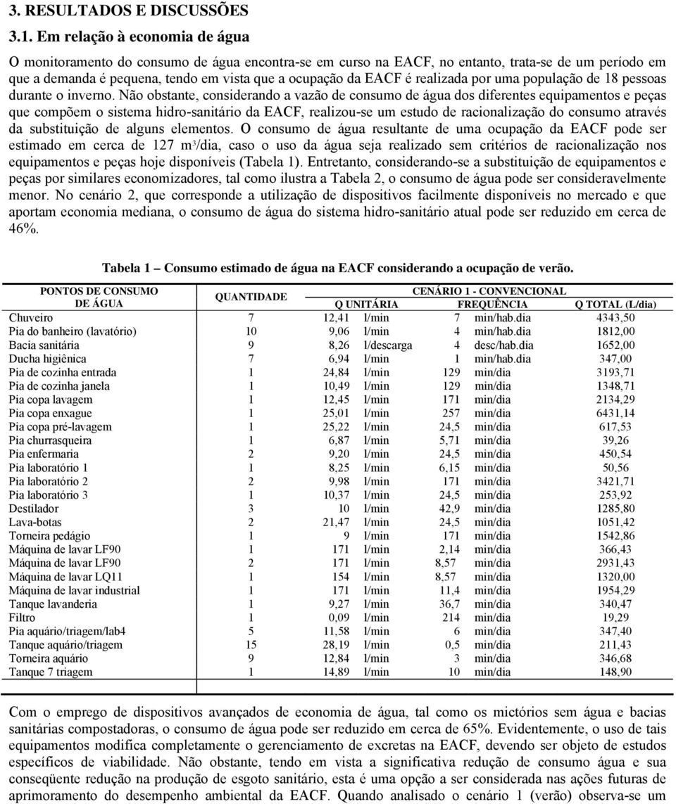 realizada por uma população de 18 pessoas durante o inverno.