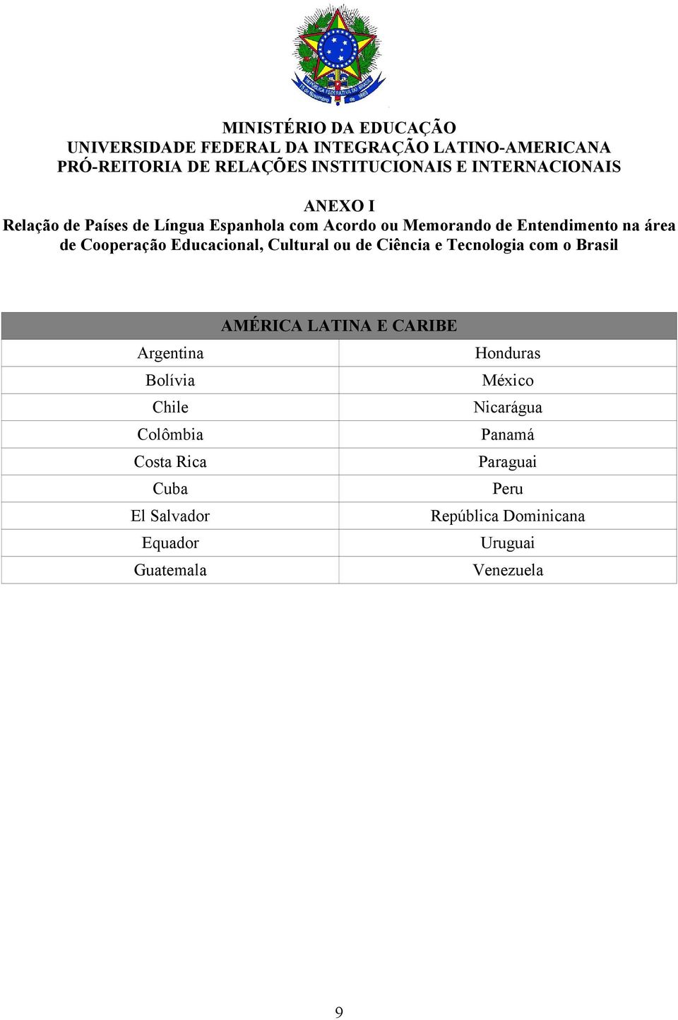 Argentina Bolívia Chile Colômbia Costa Rica Cuba El Salvador Equador Guatemala AMÉRICA