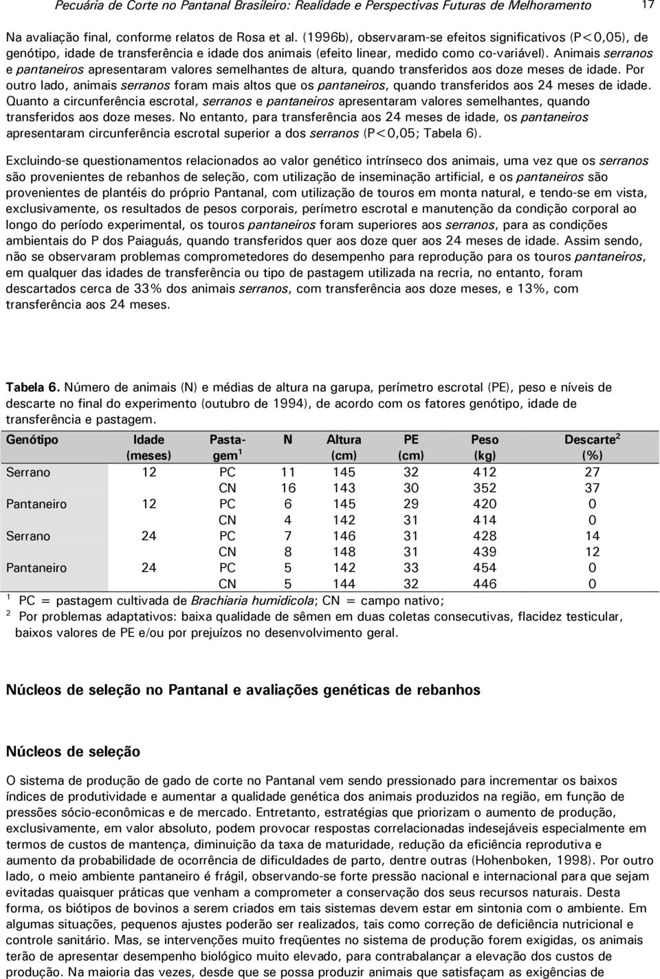 Animais serranos e pantaneiros apresentaram valores semelhantes de altura, quando transferidos aos doze meses de idade.