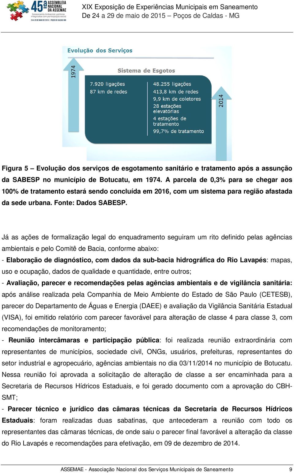 Já as ações de formalização legal do enquadramento seguiram um rito definido pelas agências ambientais e pelo Comitê de Bacia, conforme abaixo: - Elaboração de diagnóstico, com dados da sub-bacia