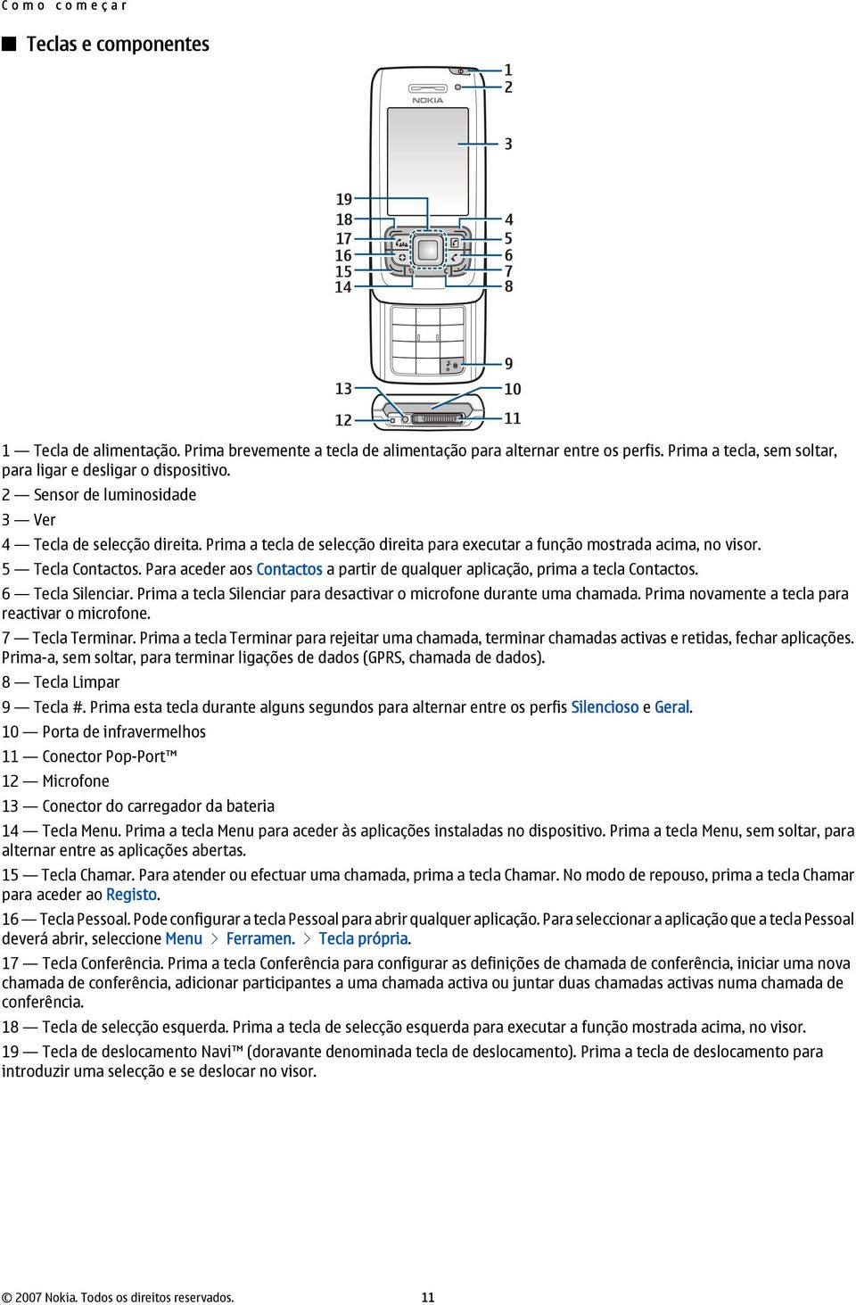 Prima a tecla de selecção direita para executar a função mostrada acima, no visor. 5 Tecla Contactos. Para aceder aos Contactos a partir de qualquer aplicação, prima a tecla Contactos.