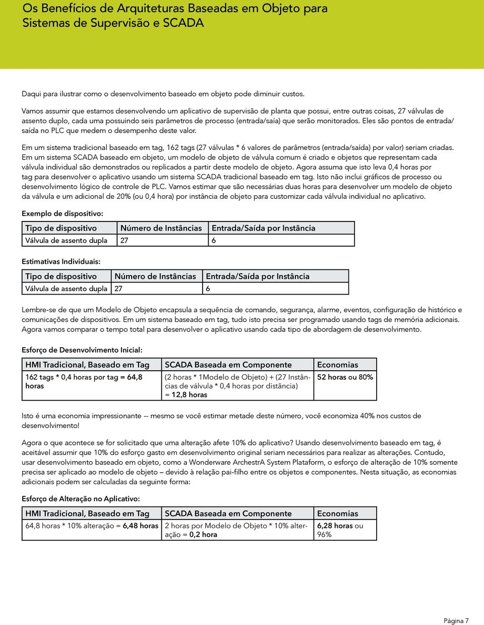 (entrada/saía) que serão monitorados. Eles são pontos de entrada/ saída no PLC que medem o desempenho deste valor.