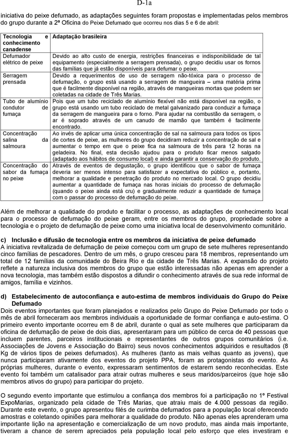 Devido ao alto custo de energia, restrições financeiras e indisponibilidade de tal equipamento (especialmente a serragem prensada), o grupo decidiu usar os fornos das famílias que já estão