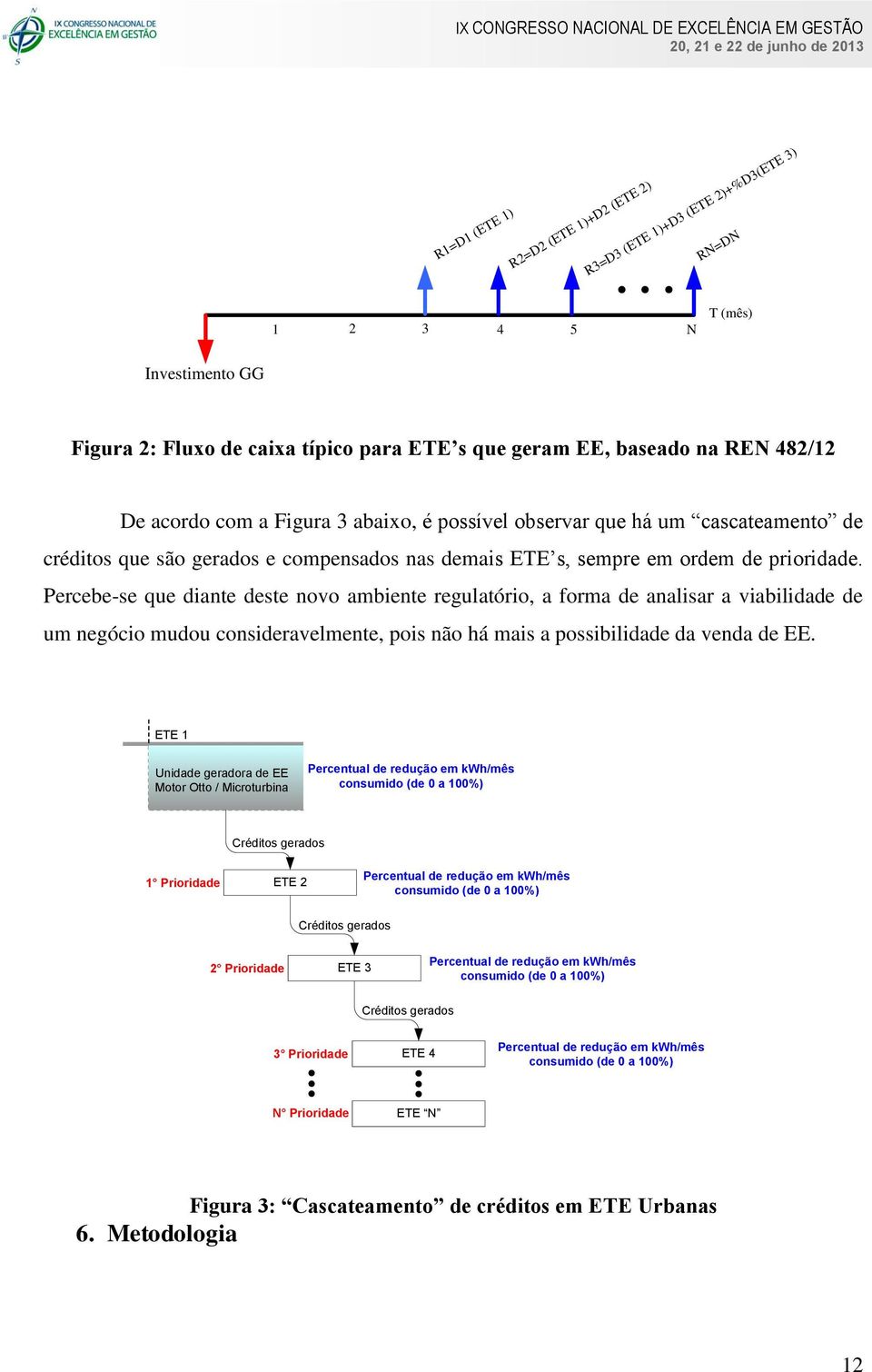 Percebe-se que diante deste novo ambiente regulatório, a forma de analisar a viabilidade de um negócio mudou consideravelmente, pois não há mais a possibilidade da venda de EE.