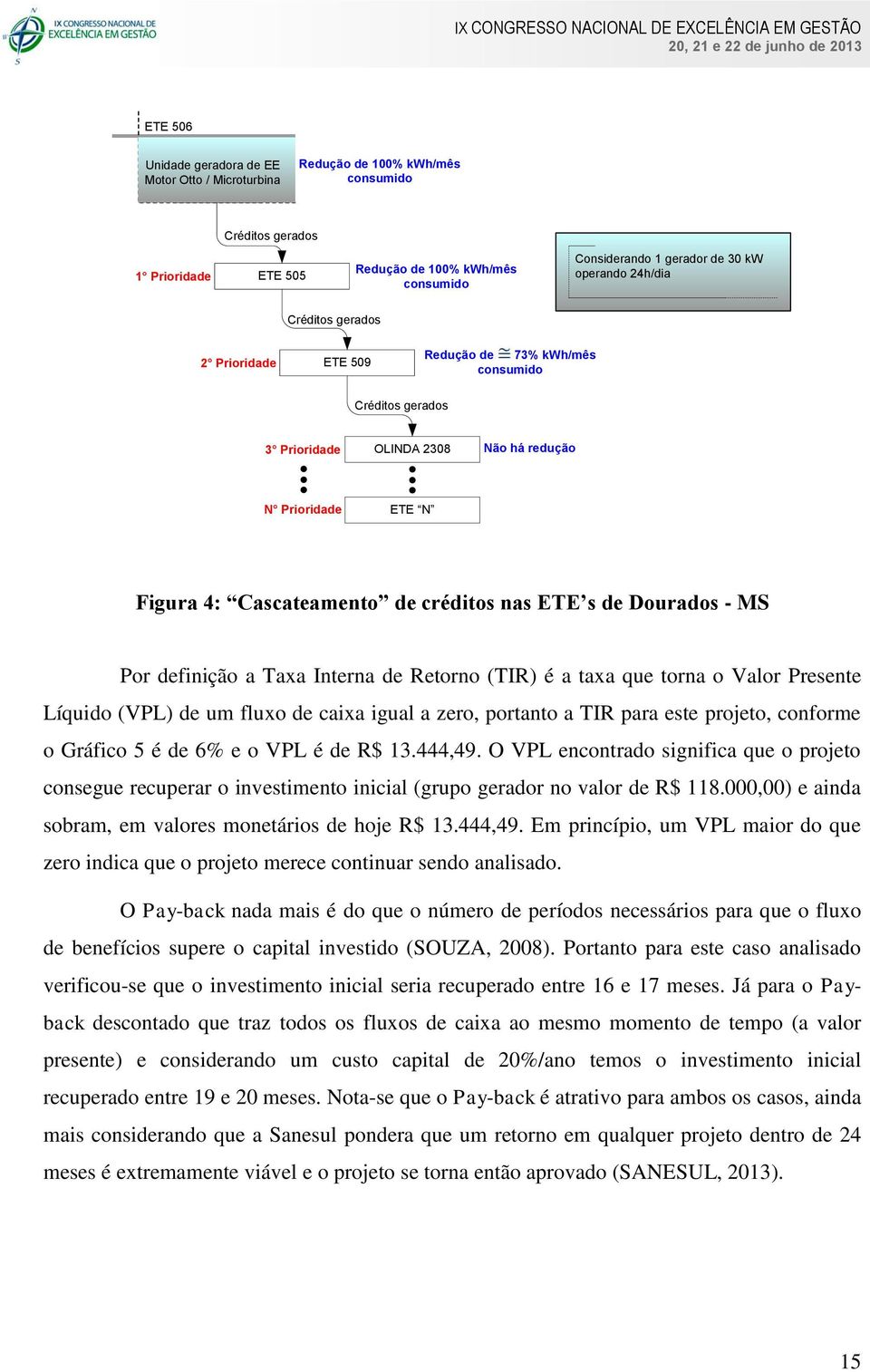 nas ETE s de Dourados - MS Por definição a Taxa Interna de Retorno (TIR) é a taxa que torna o Valor Presente Líquido (VPL) de um fluxo de caixa igual a zero, portanto a TIR para este projeto,