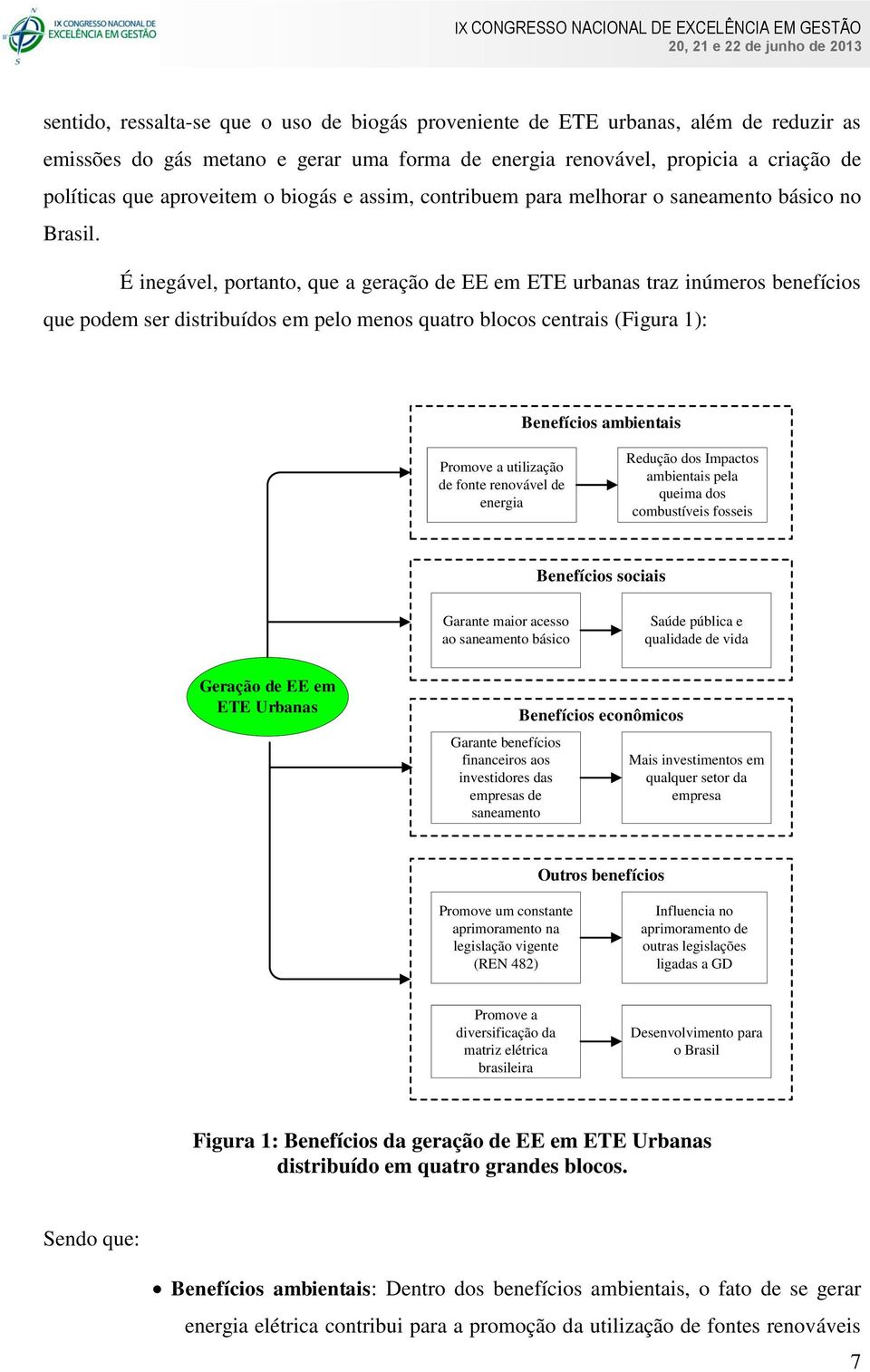 É inegável, portanto, que a geração de EE em ETE urbanas traz inúmeros benefícios que podem ser distribuídos em pelo menos quatro blocos centrais (Figura 1): Benefícios ambientais Promove a