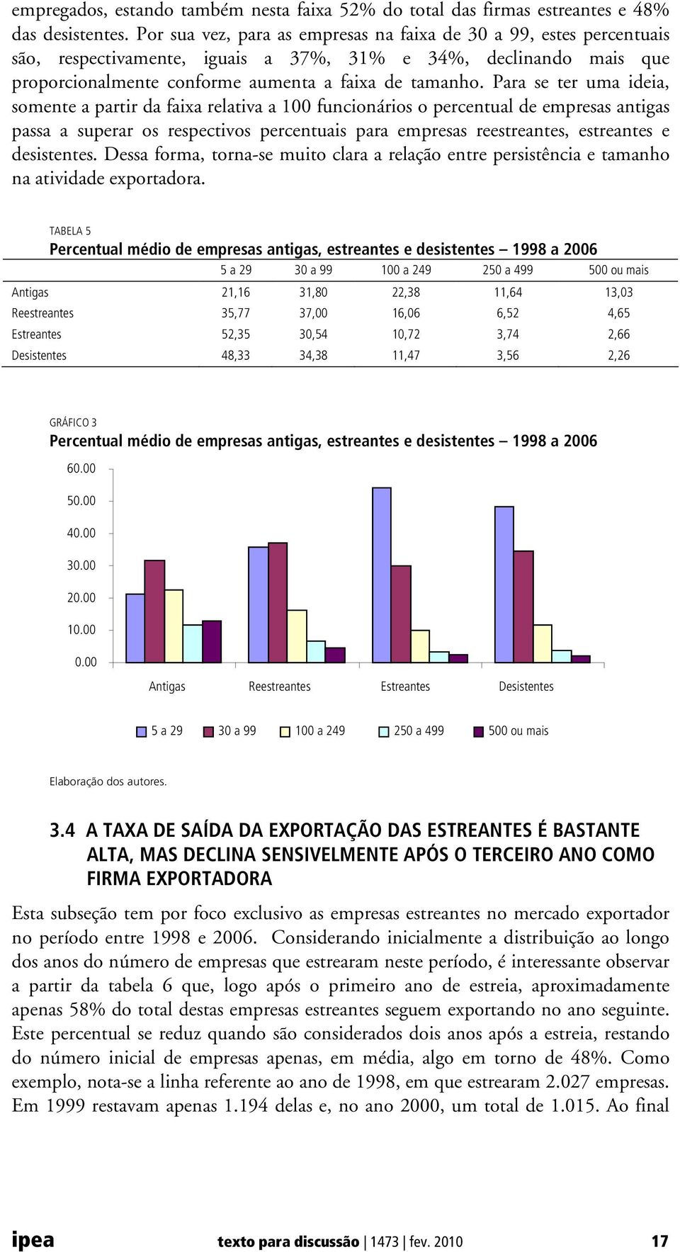 Para se ter uma ideia, somente a partir da faixa relativa a 100 funcionários o percentual de empresas antigas passa a superar os respectivos percentuais para empresas reestreantes, estreantes e