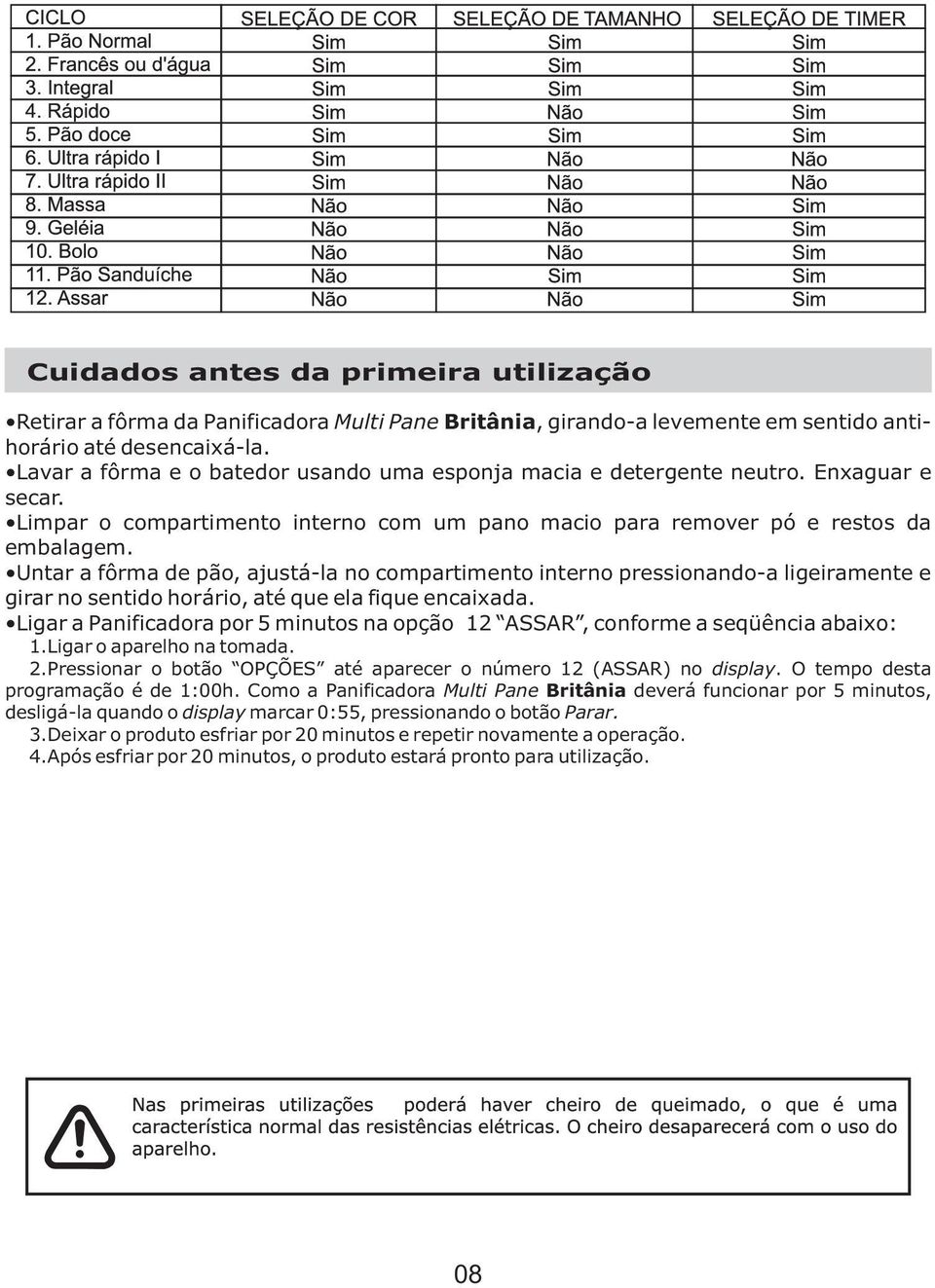 Untar a fôrma de pão, ajustá-la no compartimento interno pressionando-a ligeiramente e girar no sentido horário, até que ela fique encaixada.