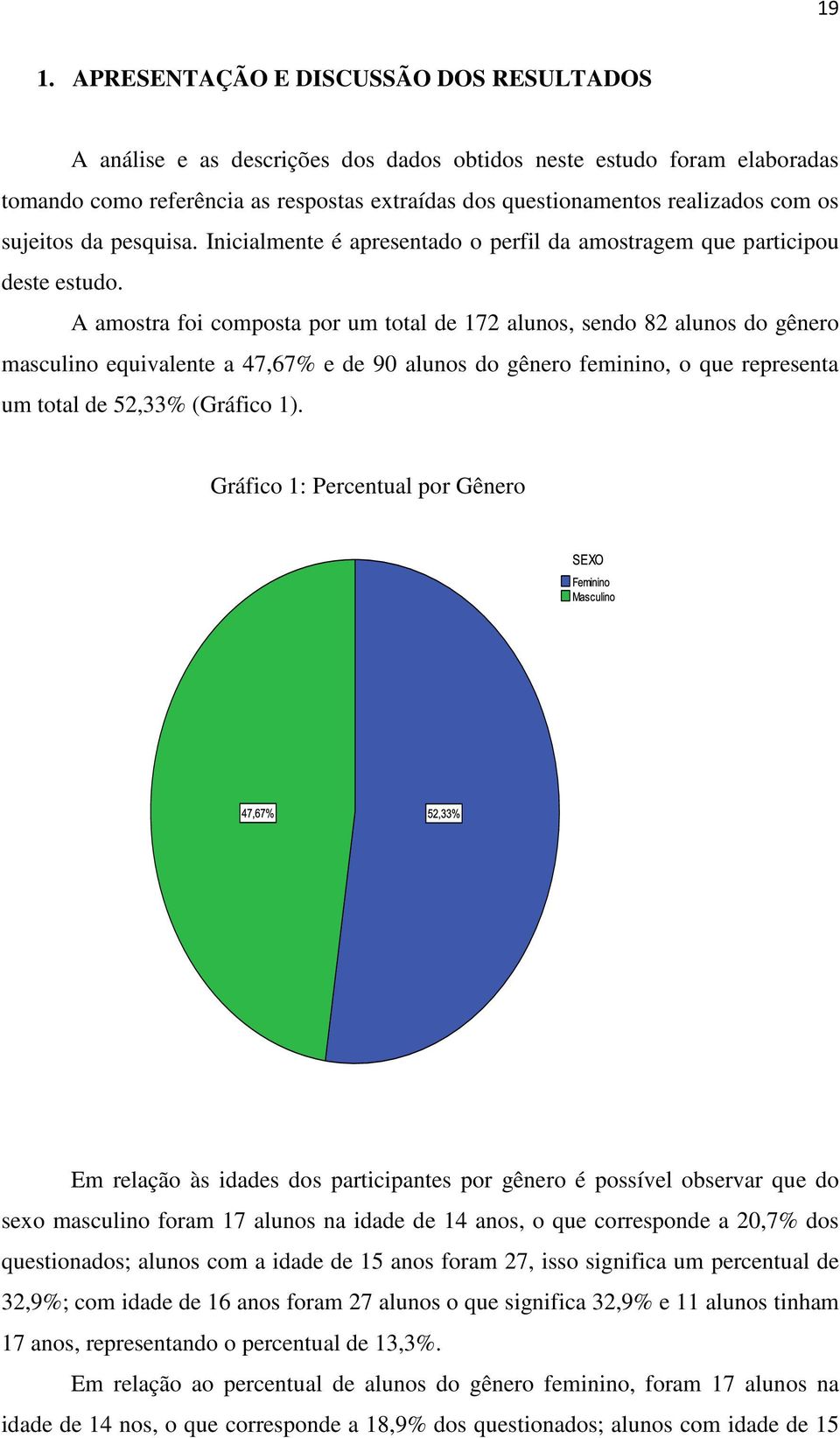 A amostra foi composta por um total de 172 alunos, sendo 82 alunos do gênero masculino equivalente a 47,67% e de 90 alunos do gênero feminino, o que representa um total de 52,33% (Gráfico 1).