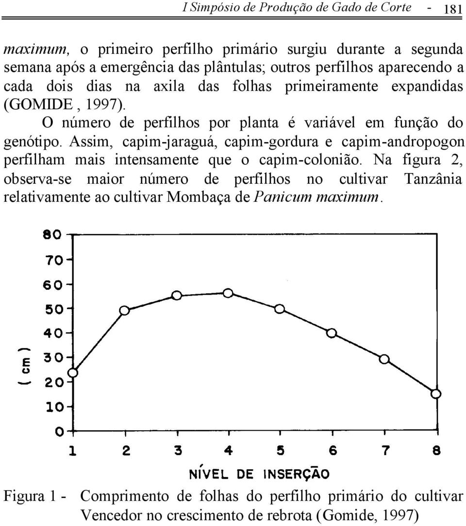 Assim, capim-jaraguá, capim-gordura e capim-andropogon perfilham mais intensamente que o capim-colonião.