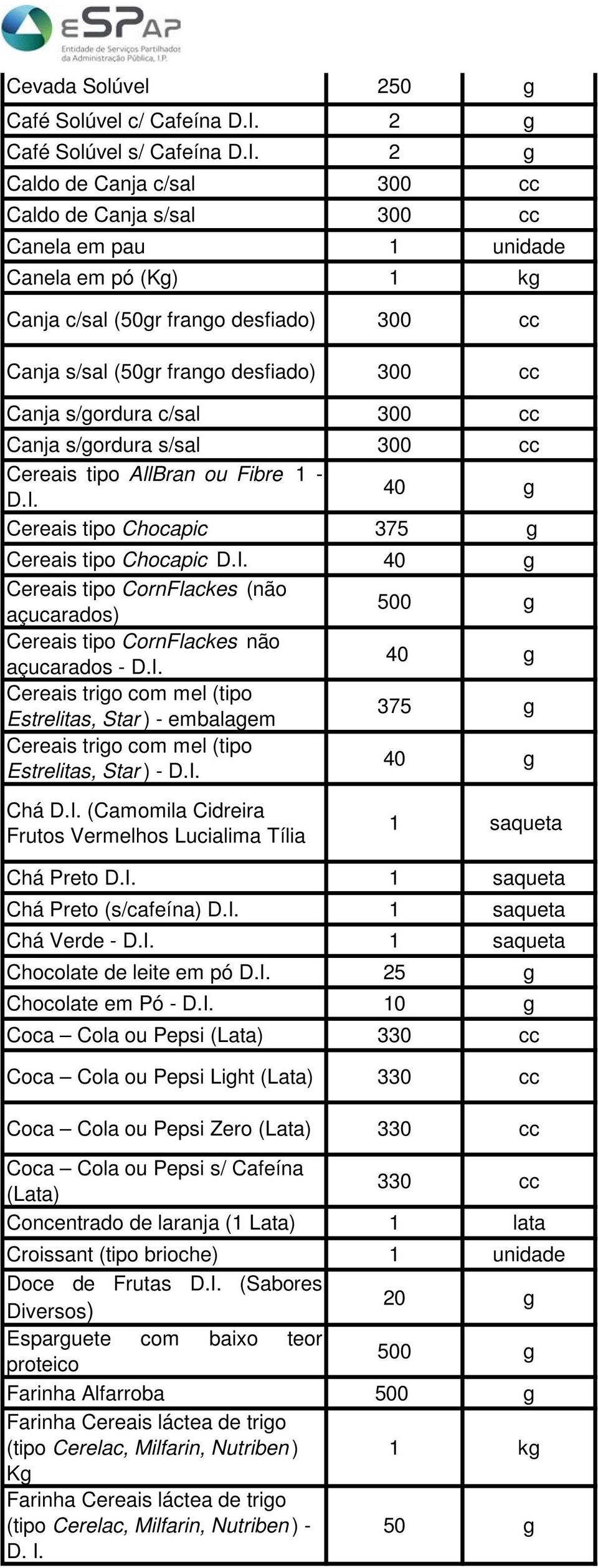 Chocapic Cereais tipo CornFlackes (não açucarados) 500 g Cereais tipo CornFlackes não açucarados - Cereais trigo com mel (tipo Estrelitas, Star ) - embalagem 375 g Cereais trigo com mel (tipo