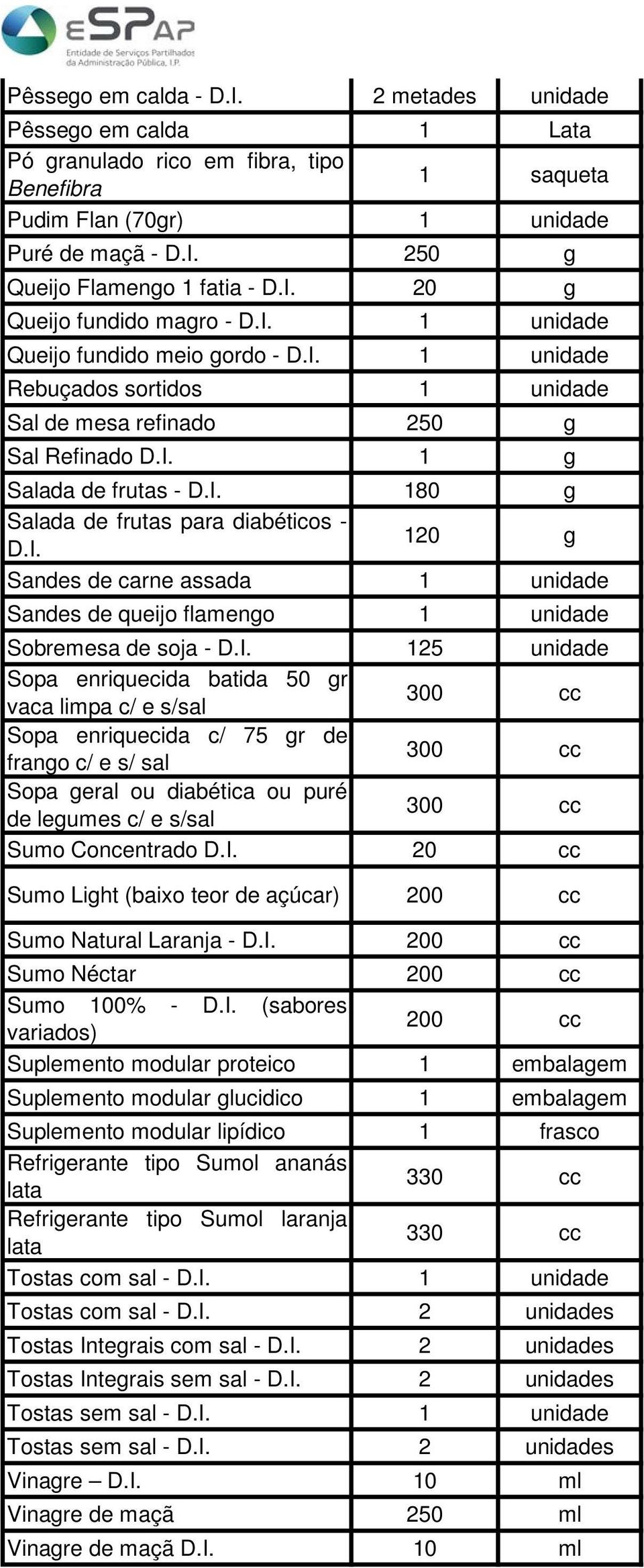 queijo flamengo Sobremesa de soja - 125 unidade Sopa enriquecida batida 50 gr vaca limpa c/ e s/sal 300 cc Sopa enriquecida c/ 75 gr de frango c/ e s/ sal 300 cc Sopa geral ou diabética ou puré de