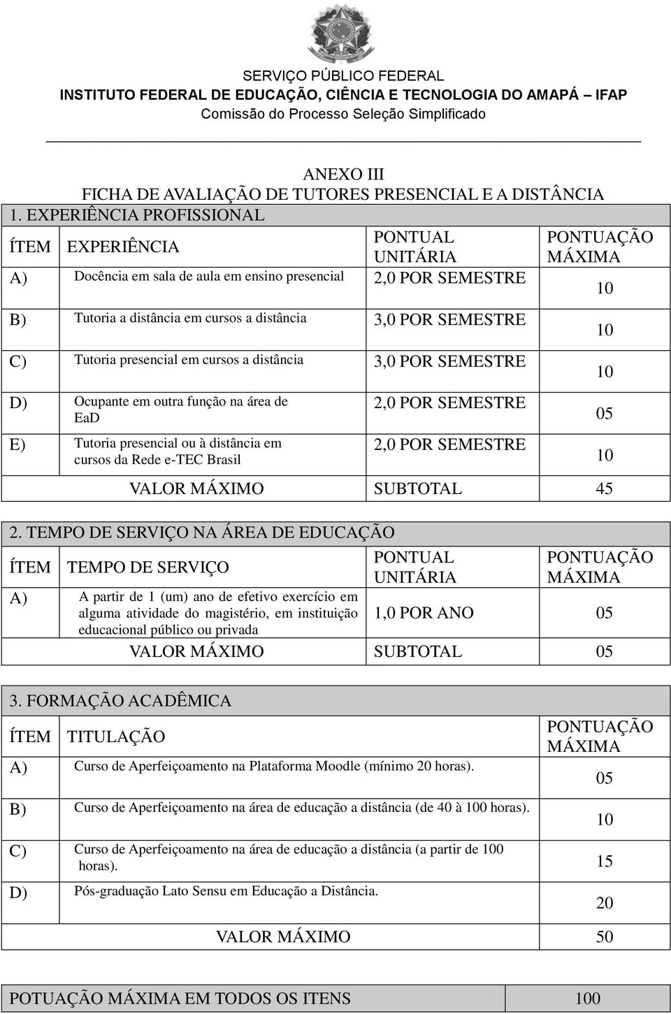 SEMESTRE C) Tutoria presencial em cursos a distância 3,0 POR SEMESTRE D) Ocupante em outra função na área de EaD E) Tutoria presencial ou à distância em cursos da Rede e-tec Brasil 2,0 POR SEMESTRE