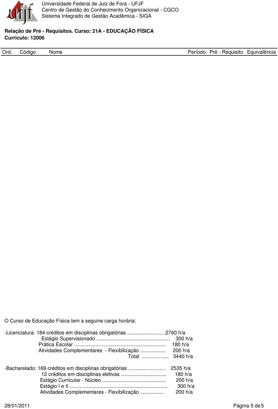 .. 200 h/a Total... 3440 h/a -Bacharelado: 169 créditos em disciplinas obrigatórias.