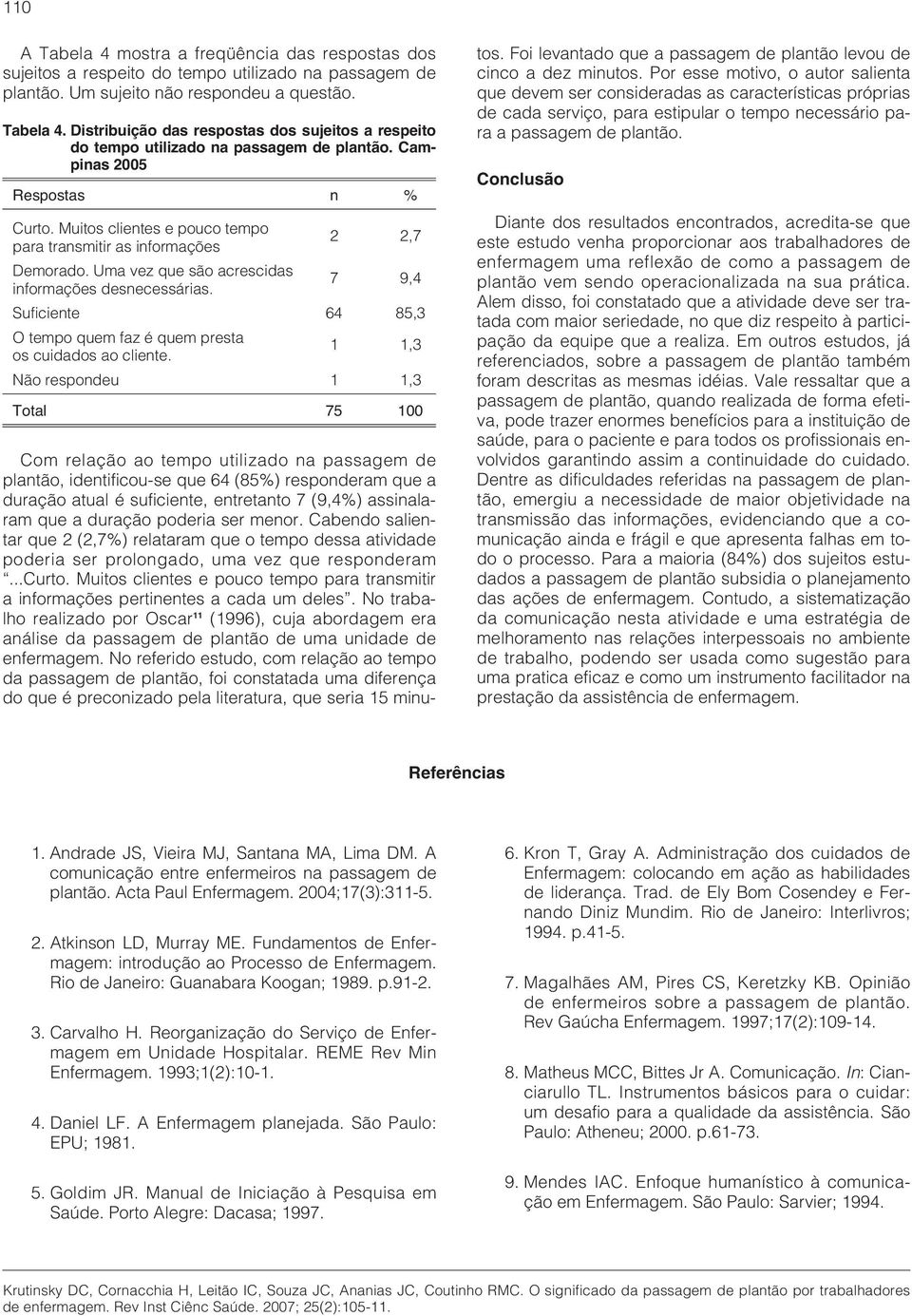 7 9,4 Suficiente 64 85,3 O tempo quem faz é quem presta os cuidados ao cliente.