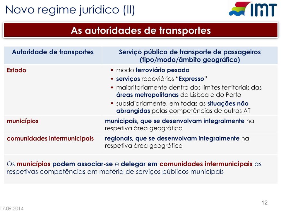 subsidiariamente, em todas as situações não abrangidas pelas competências de outras AT municipais, que se desenvolvam integralmente na respetiva área geográfica regionais, que se