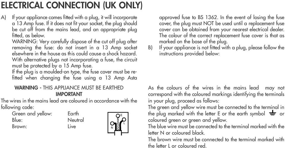 WARNING: Very carefully dispose of the cut off plug after removing the fuse: do not insert in a 13 Amp socket elsewhere in the house as this could cause a shock hazard.