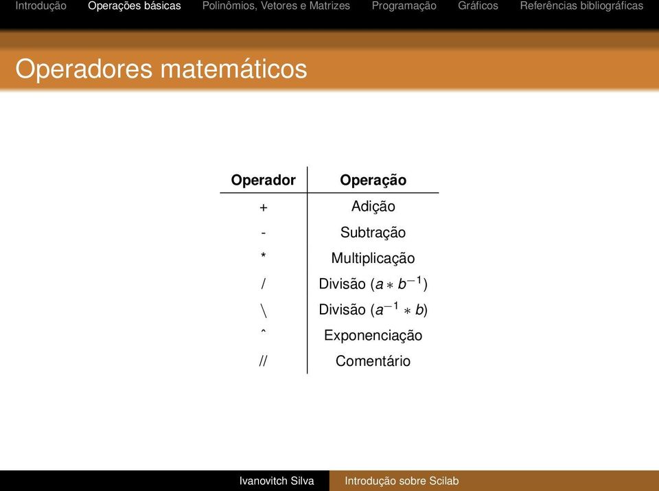 Multiplicação / Divisão (a b 1 ) \