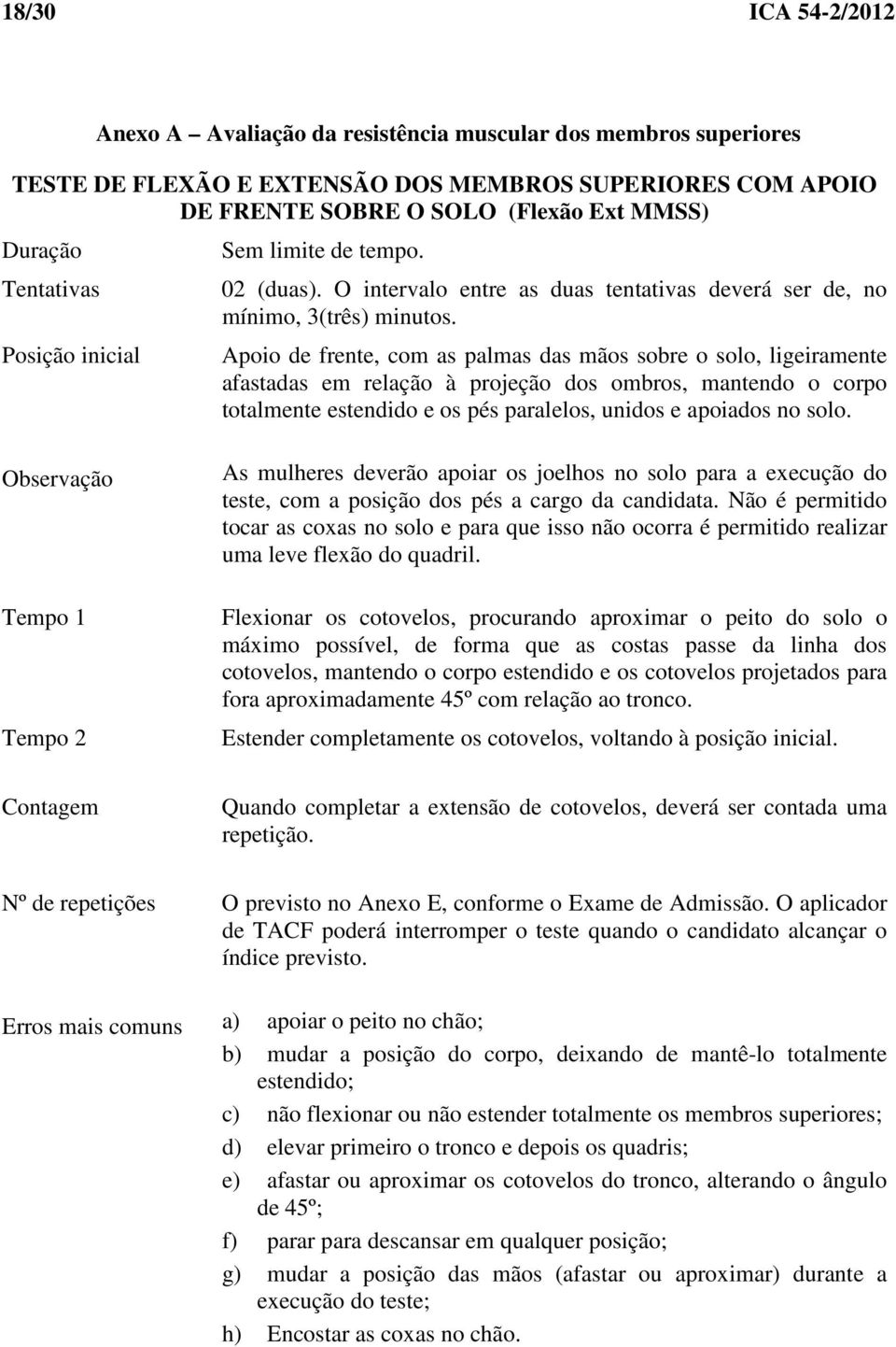 Apoio de frente, com as palmas das mãos sobre o solo, ligeiramente afastadas em relação à projeção dos ombros, mantendo o corpo totalmente estendido e os pés paralelos, unidos e apoiados no solo.