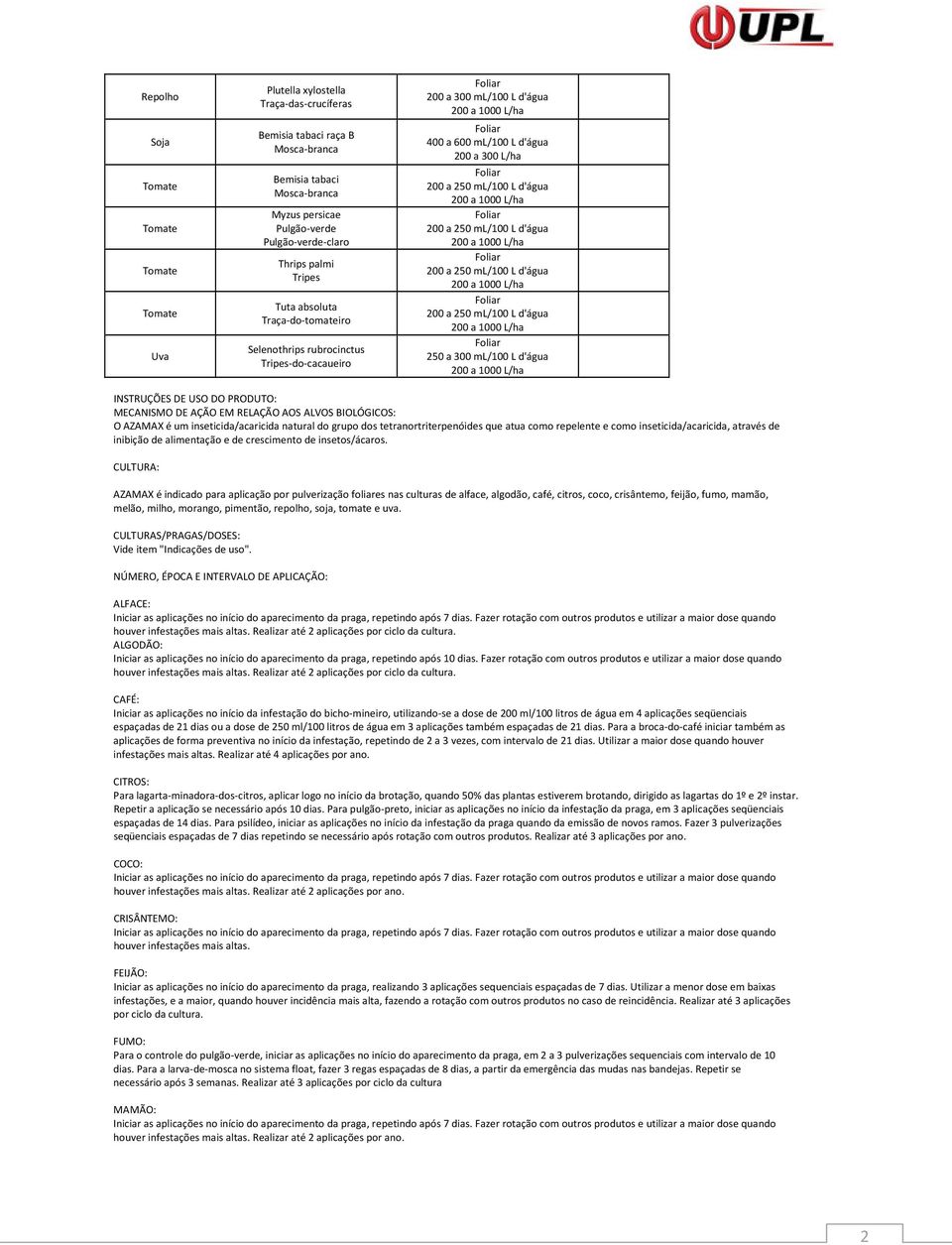 inseticida/acaricida natural do grupo dos tetranortriterpenóides que atua como repelente e como inseticida/acaricida, através de inibição de alimentação e de crescimento de insetos/ácaros.