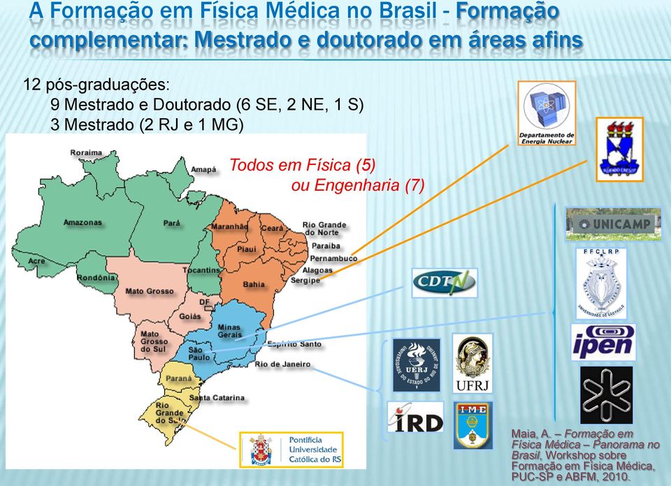 Mestrado (2 RJ e 1 MG) Todos em Física (5) ou Engenharia (7) Maia, A.