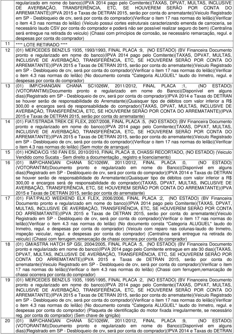 e despesas por conta do comprador) 11 **** LOTE RETIRADO **** 12 (01) MERCEDES BENZ/LS 1935, 1993/1993, FINAL PLACA :9, (NO ESTADO) (BV Financeira Documento (No documento consta *Categoria ALUGUEL*